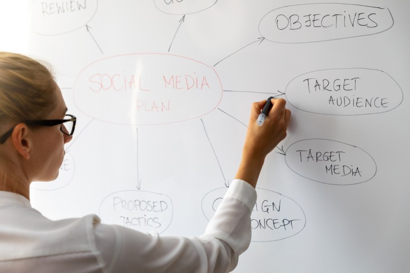 social media marketing woman drawing bubbles on a whiteboard of various marketing terms