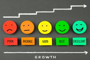 graph showing poor to excellent | how to be better at your job